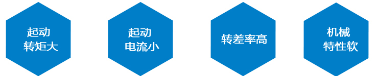 產品優點（diǎn）