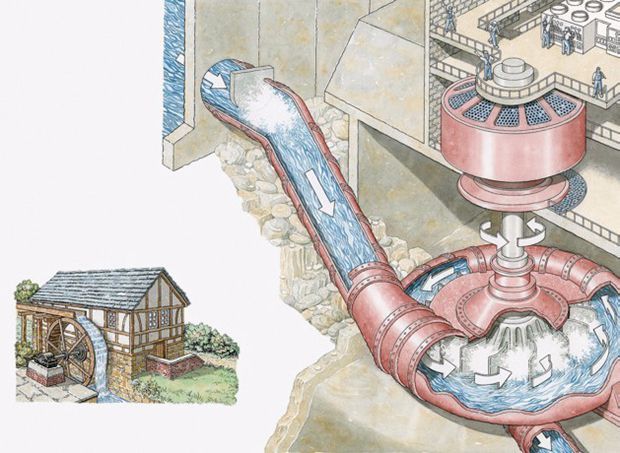 91麻豆国产福利品精電機：丹麥水處理